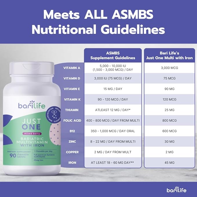 Bari Life Just One Chewable Once Daily Bariatric Multivitamin and Iron