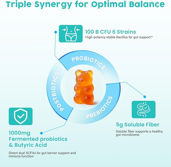 (180 Count) Probiotic Gummies 19 in 1 Prebiotics Postbiotic Probiotic Gummies 100 Billion CFU Probiotics for Women Men Complete Immune Gut &amp Digestive Support* Sugar Free Vegan