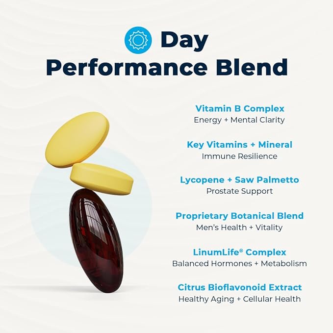 VitaMedica Men’s Multivitamin with Prostate Health Support | Vitamins Minerals Omega3s and Saw Palmetto | Box of 30 Easy Daily Packs | Supports Natural Energy and Sleep | Muscle Joint Health