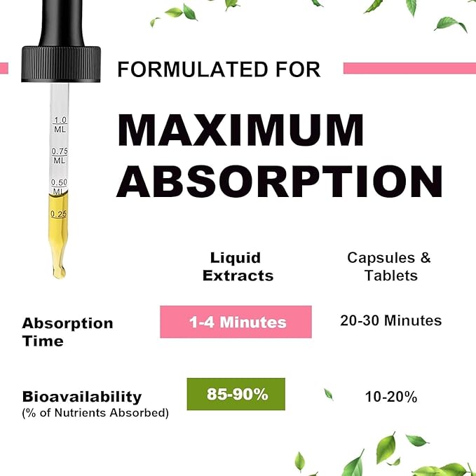 Magnesium Glycinate Liquid High Potency Magnesium Glycinate Citrate Sugar Free Vegan Non-GMO Complex Supplement Promotes NervRelaxationMuscleSleep Support*