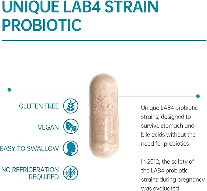 Probiotics for Gut Digestive Health &amp DIM Supplement for Women