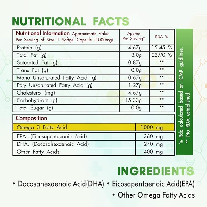 Omega 3 Fish Oil 1000mg 60 Capsules for Heart Eye Skin Brain Joint &amp Muscle Support | Omega 3 1000mg Fatty Acid Capsule enriched with EPA 360mg+DHA 240mg &amp Omega Fatty Acids 400mg