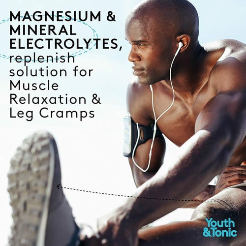 2pk| High Absorption Magnesium Complex + Electrolytes Pills - Mag Minerals Vitamins | Premium Magnesium Citrate Oxide Supplement for Leg Cramps Sore Muscle Bone Support Endurance Recovery Nerve Health