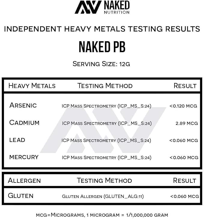 NAKED Grass Fed Protein PB Bundle: 2LB Goat and 2LB PB