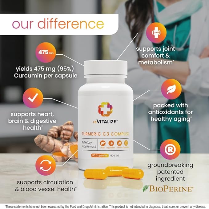 Turmeric Curcumin Supplement 60 Servings - Supports Joint Health | BioPerine Black Pepper Extract with 500mg Capsules Curcuminoids 475mg | Helps Liver Function Digestion &amp Better Absorption
