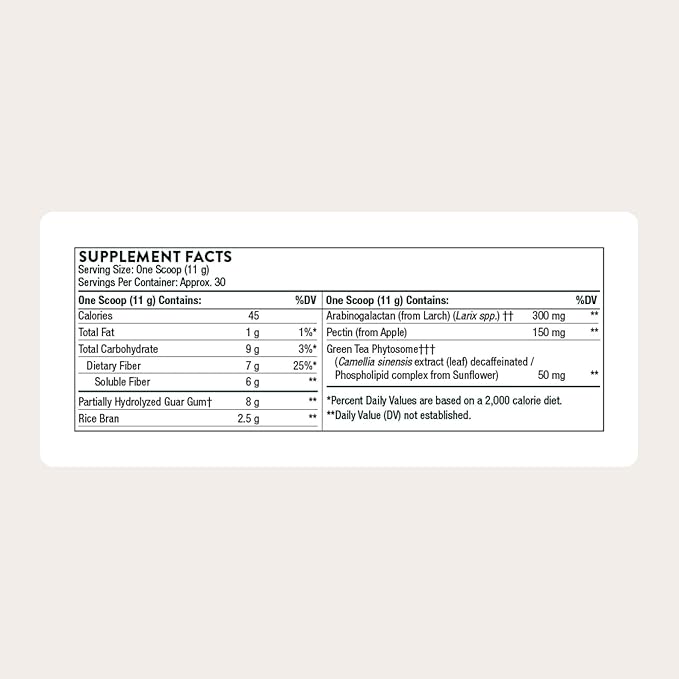 THORNE - FiberMend - Prebiotic Fiber Powder to Help Maintain Regularity and Balanced GI Flora* - 11.6 Oz