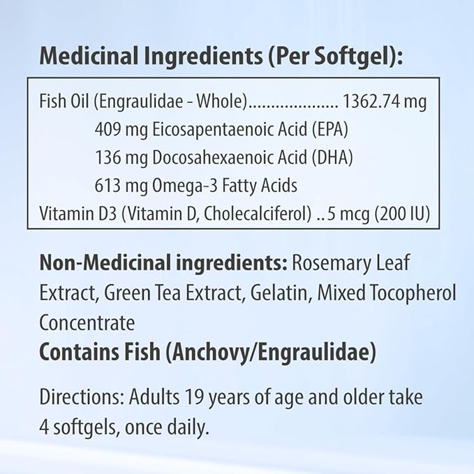 3X Extra Strength Omega 3 Fish Oil Supplements with High EPA and DHA Omega 3 Fatty Acids Fish Oil Supplement with Vitamin D and No Fishy Aftertaste 120 Softgels