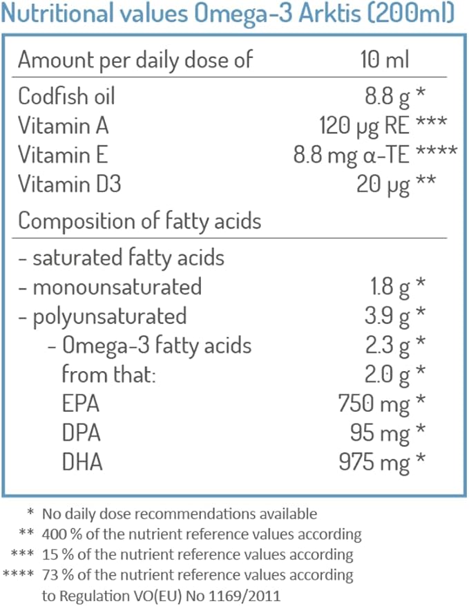 NORSAN Omega-3 Arktis Fish Oil – High-Potency 2000 mg EPA + DHA per Serving – Supports Heart Brain &amp Vision Health* – Natural Lemon Flavor – Friend of the Sea Certified – 6.8 fl oz Bottle (200ml