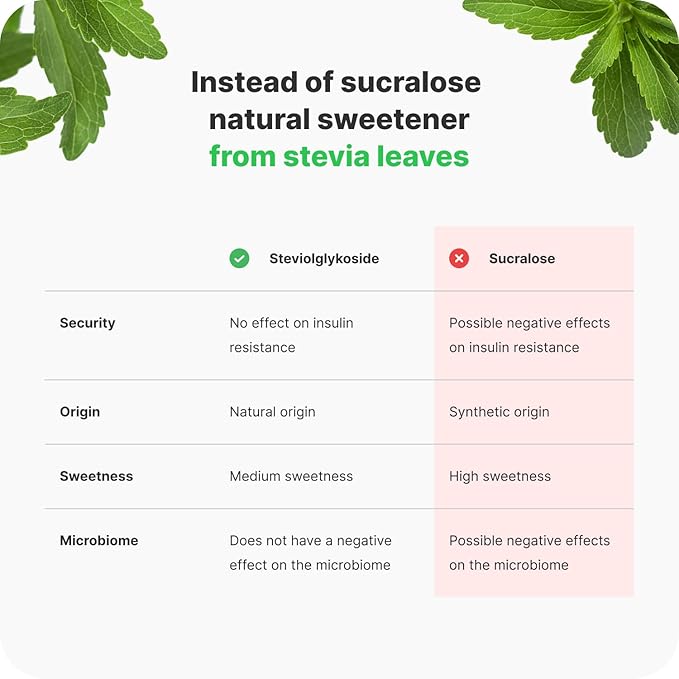 Clear Whey Isolate Fresh Fruity Protein Flavour Sweetened with Stevia Over 85% Protein Natural Ingredients No Artificial Flavours and Dyes (17.64 oz) (Strawberry Lemonade)