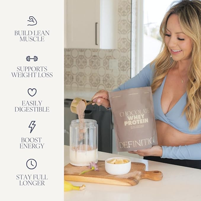 Whey Protein Isolate for Women 20g Protein 0g Sugar 90 Calories Stevia-Free Grass-Fed &amp Pasture Raised Chocolate 1 lb