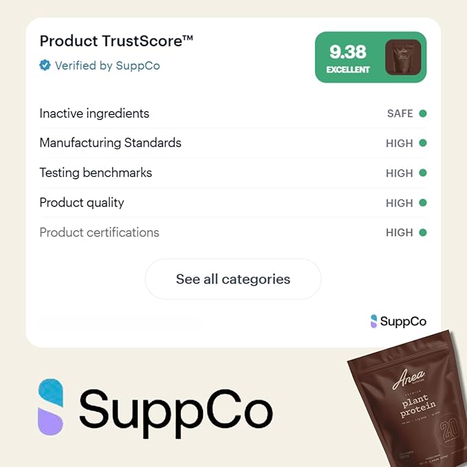 Anea Plant Protein - Chocolate | 20g Vegan Protein | Complete Amino Acids | Dairy-Free Gluten-Free Cholesterol-Free | Rich Chocolate Flavor | Made in GMP Facility
