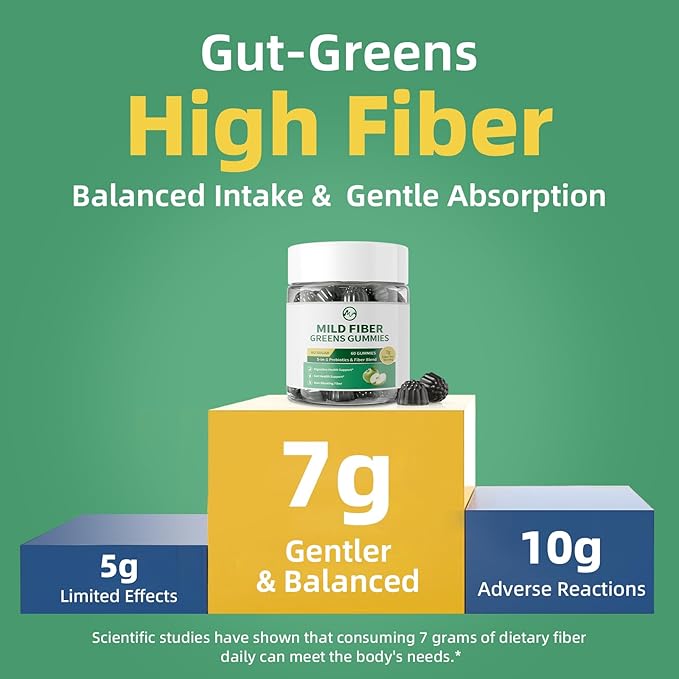 M inch Fiber Gummies for Adults Women Men Sugar Free - Fiber Supplement Support Digestive Gut &amp No Bloating* - 7g High Fiber per Serving Daily &amp Soluble 3 Pack Apple Flavor Vegan Non GMO