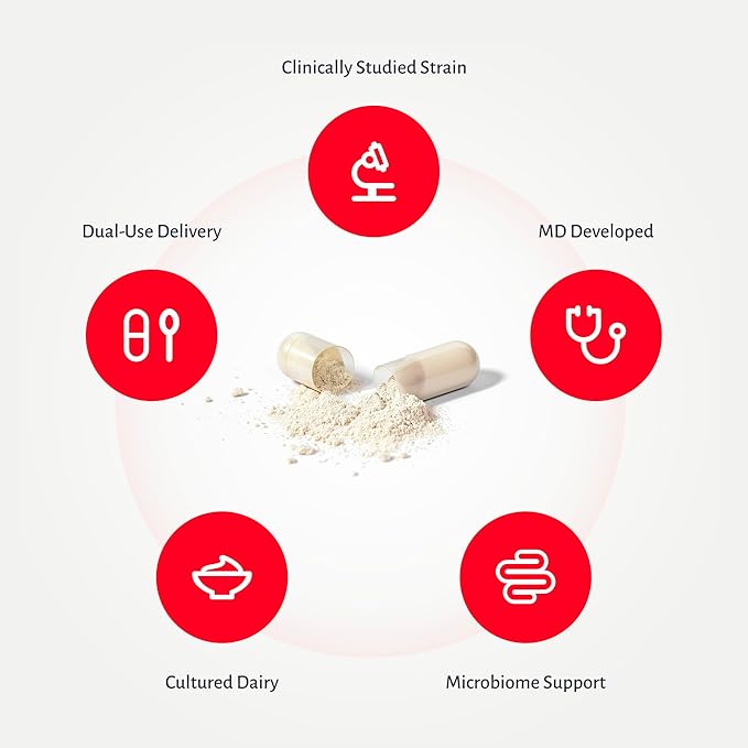 MyReuteri™ 50 Billion CFU Probiotic – Intensive-Strength L. reuteri LRDR™ + FOS Prebiotic – by Dr. William Davis – Makes Yogurt-Like Superfood – 30 Veg Capsules