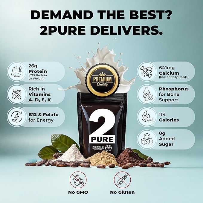 2-Pure Protein Powder - Only 2 Ingredients | Keto Unsweetened Low Carb Gluten Free Non-GMO | 26G Milk Protein Isolate Powder - 30 Servings (2 Pound Unflavored)