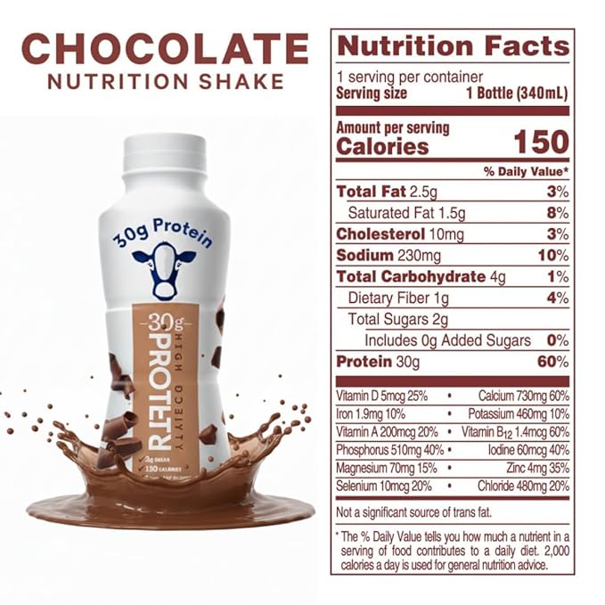 Nutrition-Plan Protein Shakes - 30g Protein Shake Milk Chocolate -11.5 Fl oz (8 Pack)