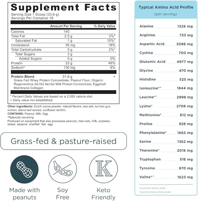 Ancient Nutrition Grass-fed Whey +Fat Loss Protein Powder Vanilla Cinnamon 18 Servings + Grass-fed Whey Protein Powder Chocolate Peanut Butter 18 Servings