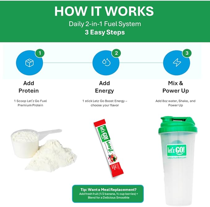 Let’z Go Premium Whey Isolate Protein Powder with Digestive Enzymes – Vanilla 2 lb (30 Servings) – No Sugar Keto &amp GLP-1 Friendly Diabetic Friendly Supports Satiety Stevia Sweetened Gluten-F