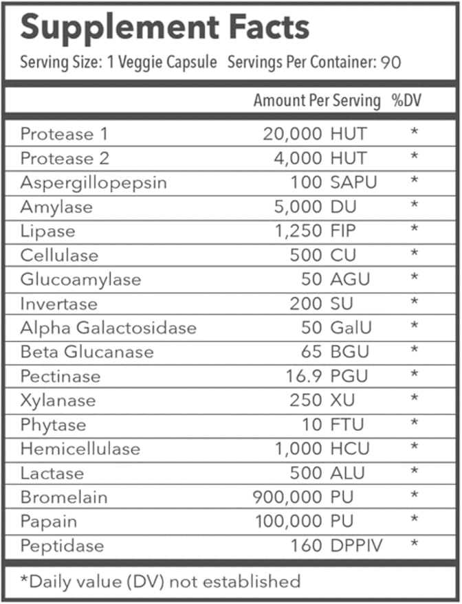 #1 Best All Natural Digestive Supplement for IBS Irritable Bowel Syndrome Stomach Bloating Gas Diarrhea Heartburn Acid Reflux Constipation Indigestion - RezVera 90 Capsules