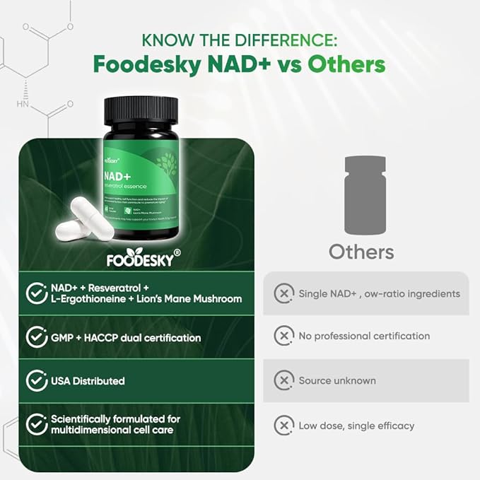 NAD+ Resveratrol Essence Capsules - 5mg NAD+ &amp Lion's Mane Mushroom - Supports Healthy Cell Function &amp Daily Wellness - 60 Active Dietary Capsules (1PCS)