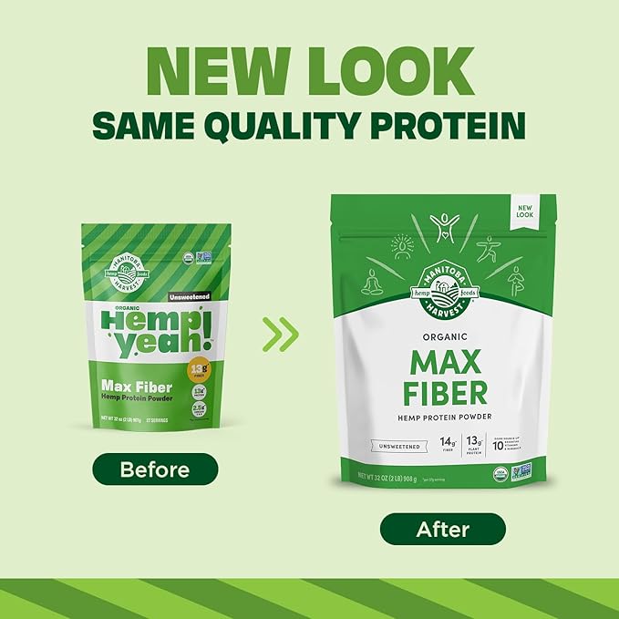 Manitoba Harvest Hemp Yeah Organic Max Fiber Protein Powder Unsweetened 32oz with 13g of Fiber 13g Protein and 2.5g Omegas 3&amp6 per Serving Keto-Friendly Preservative Free Packaging May Vary