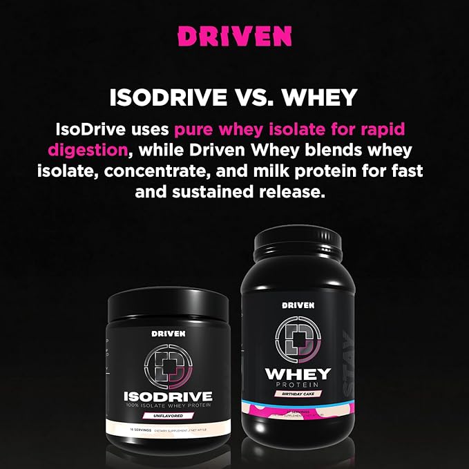 Driven Nutrition ISODRIVE Premium Whey Isolate (1lb Unflavored)