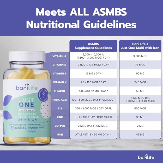 Bari Life Just One Once Daily Bariatric Multivitamin with Iron (30 Tablets) and BariBurst Calcium Citrate Soft Chews for Gastric Bypass Gastric Sleeve and Duodenal Switch (Sour Grape)