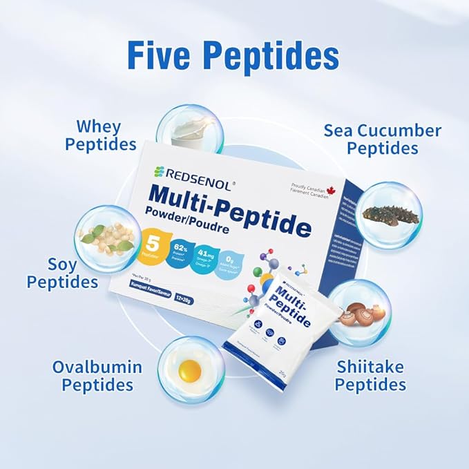 Multi-Peptide Powder 5 Small-Molecule Protein Peptides: Soy Ovalbumin Whey Sea Cucumber and Shiitake Peptides100% Absorption 62% Protein Omega 3 &amp6 Vitamins &amp Minerals (2 Boxes)