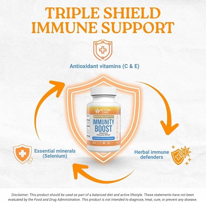 Activa+ Labs Immunity Boost Immune Support Supplement with Vitamin C Vitamin E Selenium &amp Herbal Antioxidant Complex | Gut &amp Energy Balance | Non-GMO Sugar-Free Vegan | 60 Capsules 90 Days