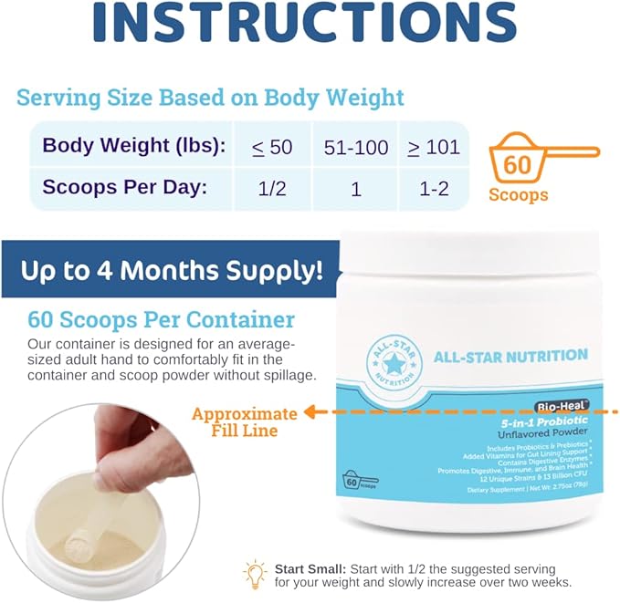 5-in-1 Bio-Heal® Probiotic for Kid Men &amp Women (Powder) - Best Supplement for Brain Function Gut Health &amp Constipation - Shelf Stable &amp Fortified with Vitamins Minerals &amp Prebiotics