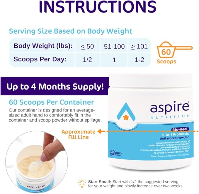 Aspire Nutrition 5-in-1 Bio-Heal® Probiotic for Kids Men &amp Women - Best Supplement for Brain Function Gut Health &amp Constipation - Shelf Stable &amp Fortified with Vitamin Mineral &amp Pre
