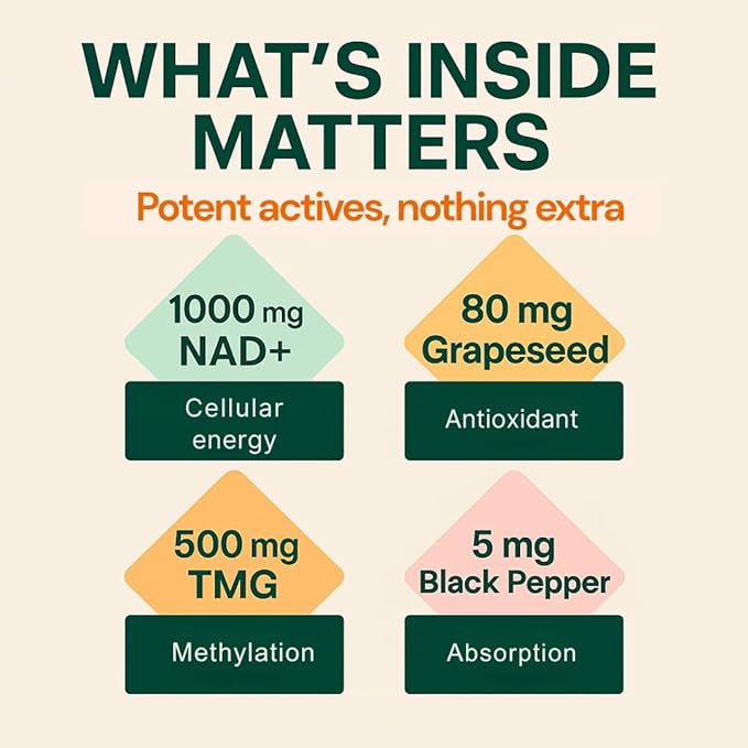 b.Ready NAD+ Gummies Premium 1000 mg NAD Supplement with 500 mg TMG Grape Seed &amp Black Pepper Extract – NAD+ for Healthy Aging Cellular Energy &amp Antioxidant Support Vegan Sugar-Free 60 C