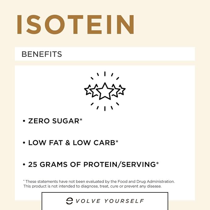 Isotein Isolate Protein Powder - Post Workout Recovery Protein Powder - 25g Whey Isolate Protein 0g Added Sugar 1g Fat (Milk Chocolate 2lbs)