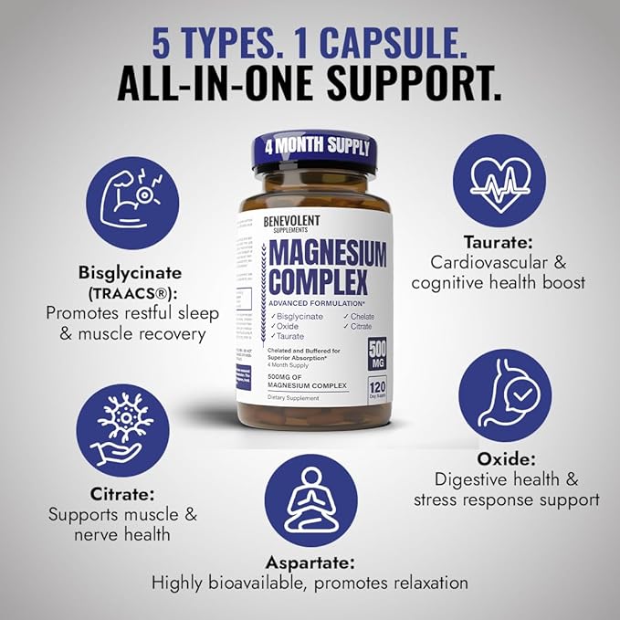 Magnesium Complex Supplement 4 Month Supply of 500mg 5-in-1 Bisglycinate Oxide Taurate Aspartate Citrate Max Absorption Magnesium Supplement for Calm Sleep &amp Leg Cramps 120 Capsule