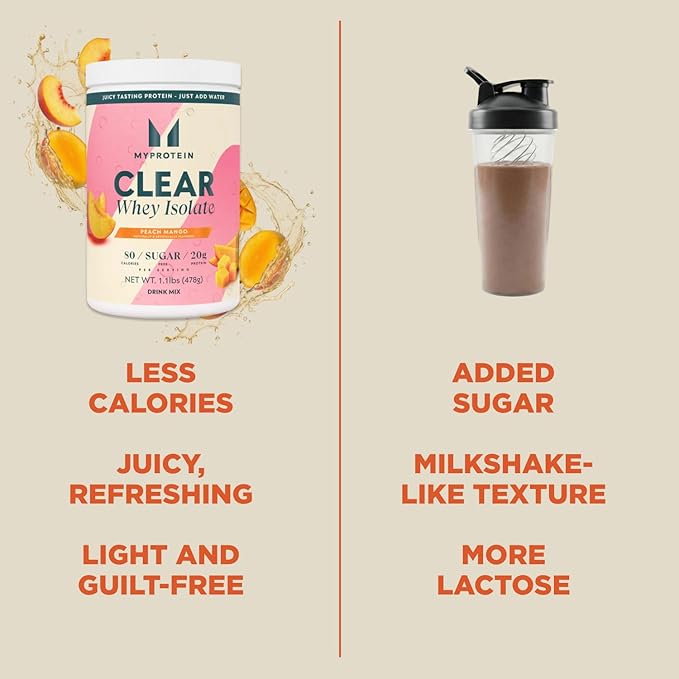 Myprotein Clear Whey Isolate Protein Powder 1.1 Lb (20 Servings) Peach Mango 20g Protein per Serving Naturally Flavored Drink Mix Daily Protein Intake for Superior Performance