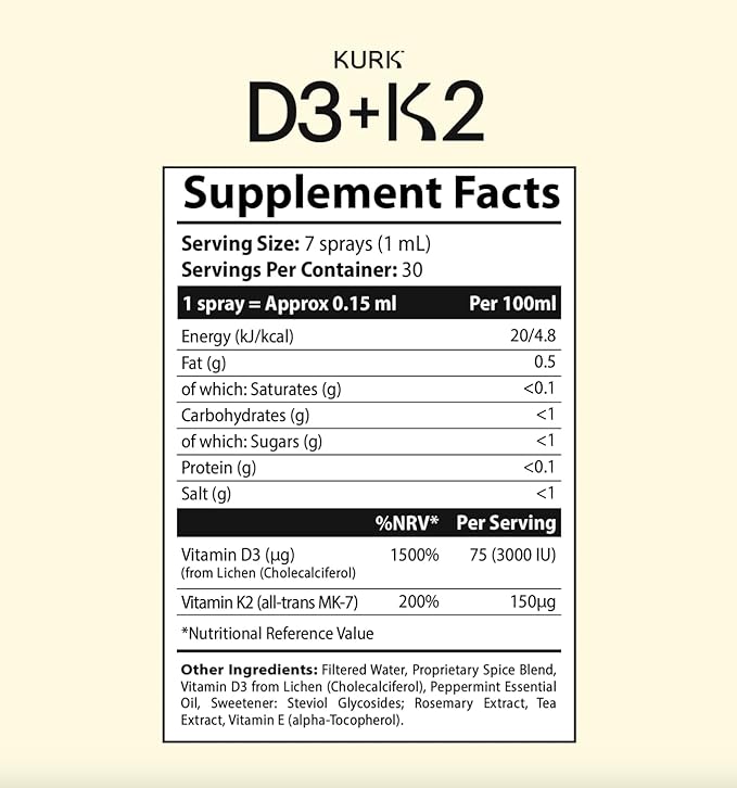 Kurk Vegan Vitamin D3 K2 Spray for Everyday Wellness Delivers K2 MK-7 Vitamin Supplement and 3000IU D3 for Adults Plant Based with Natural Ingredients Refreshing Mint Taste (1 Fl Oz)