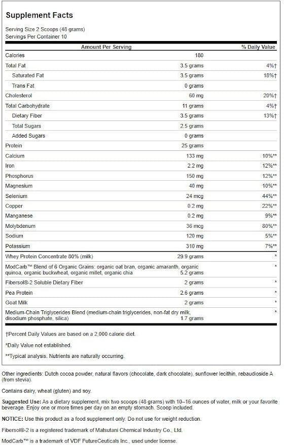 Swanson ULT Senior Muscle RET PD Choc 1.06LB