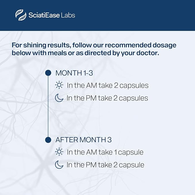 SciatiEase Sciatic Nerve Support Supplement Sciati Ease and SciatiFlex Bundle with Alpha Palm and Maximum Strength Sciatic Cream with Hemp and Arnica Extract