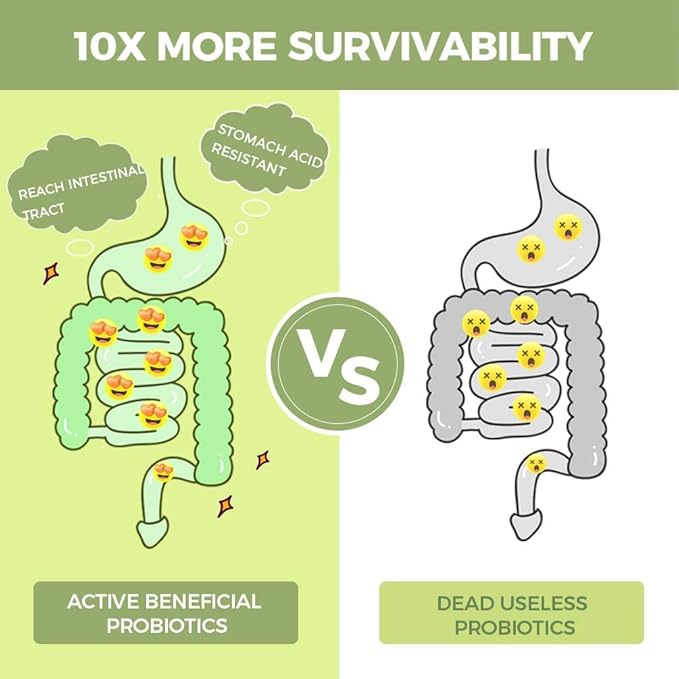 NATURE TARGET Probiotics for Men/Women/Kids/Family