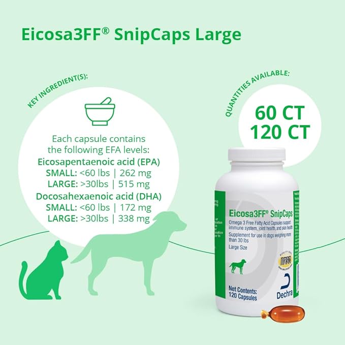 Eicosa3FF SnipCaps Omega 3 Free Fatty Acid Capsules for Dogs - Large 120 ct