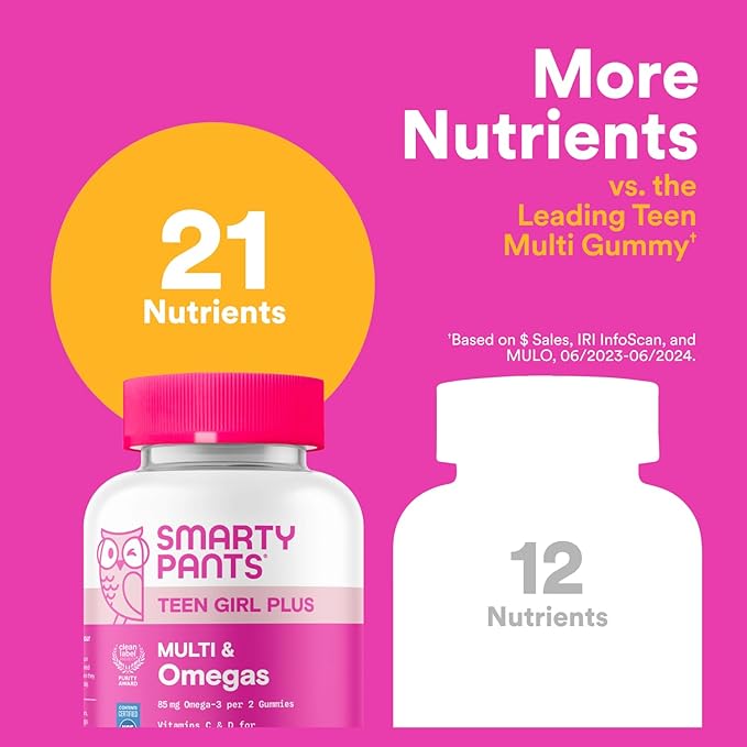 SmartyPants Teen Girl Multivitamin Gummies Omega 3 (DHA/EPA) Vitamin C D3 B12 Vitamin A K &amp Zinc Biotin to Support Hair Skin &amp Nails Gluten Free 60 Count (30 Day Supply)