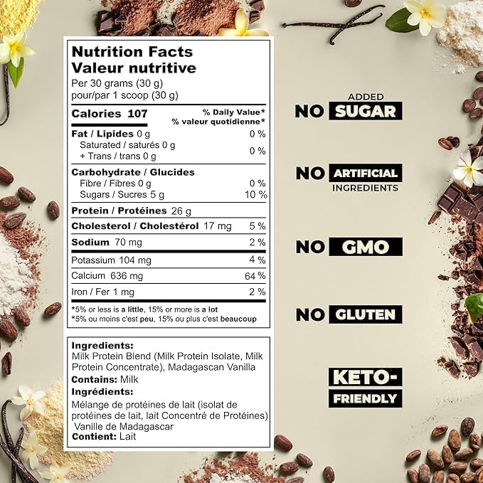 2-Pure Protein Powder - Only 2 Ingredients | Keto Unsweetened Low Carb Gluten Free Non-GMO | 26G Milk Protein Isolate Powder - 30 Servings (2 Pound Real Vanilla)