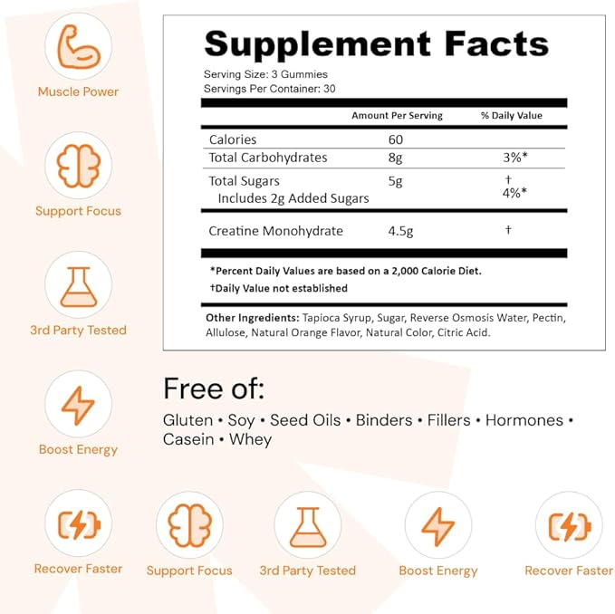Create Creatine Monohydrate Gummies for Men &amp Women Boost Focus Strength and Endurance Anti-Melting Formula Vegan Gluten-Free Non-GMO 1.5g of Creatine per Gummy (Orange)