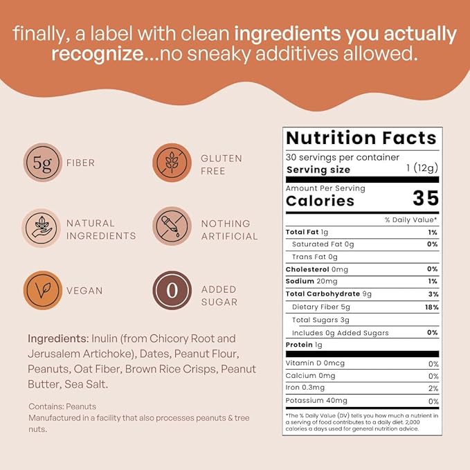 Fiber Bites - 5g Daily Fiber Supplement - Supports Regularity Digestion and Gut Health - All Natural Ingredients 30 Servings Peanut Butter Flavor