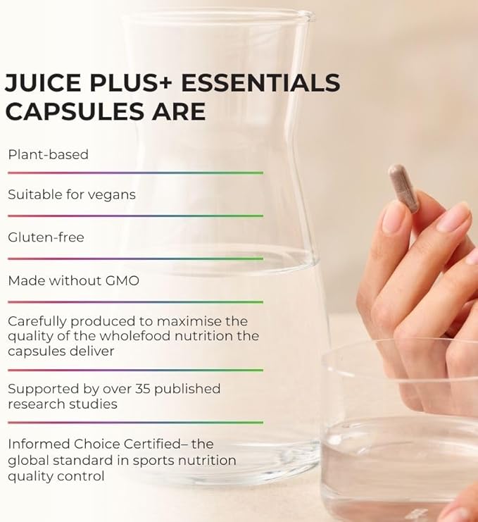 JuicePlus+ Fruit Vegetable &amp Berry Blend: Nutrient-Packed Ingredients For Heart Health Immune Function Cognitive Performance &amp Radiant Skin - Prepacked 3 bottles (60 servings of Fruit Veg