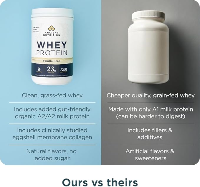 Ancient Nutrition Grass-Fed Whey Protein Powder Milk Chocolate 20 Servings + Grass-Fed Whey Protein Powder Vanilla Bean 20 Servings