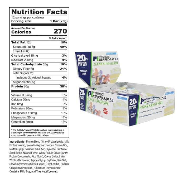 Performance Inspired Nutrition Protein Bar 2.0 Mixed Box – 12 Bars (4 Chocolate 4 Peanut Butter 4 Birthday Cake) – 20G Protein 6G Fiber 4G MCTs 1 Billion CFU Probiotics – Gluten-Free