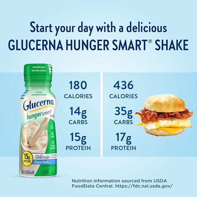 Glucerna Hunger Smart Diabetes Care Shake Classic Vanilla Diabetic Meal Replacement to Support Blood Sugar Management 15g Protein 180 Calories Ready to Drink 10 Fl Oz (Pack of 48)