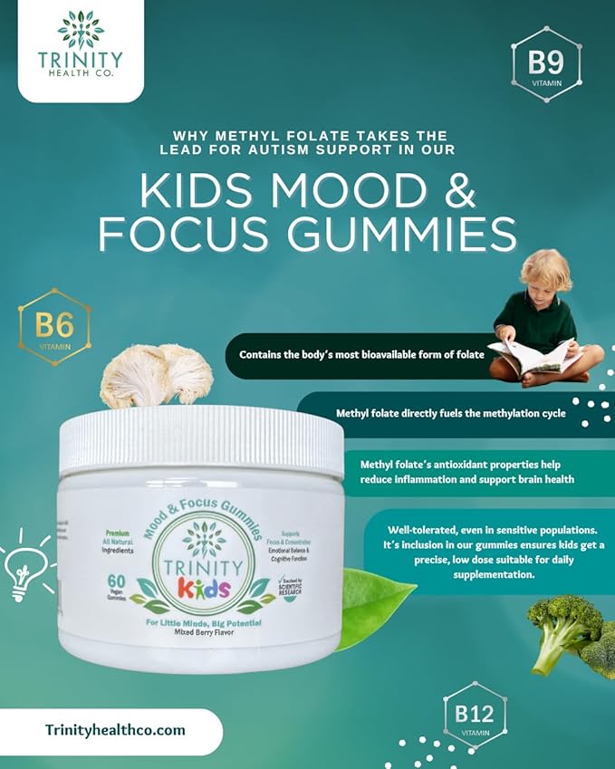 Trinity Kids Children's Mood and Focus Gummies