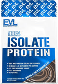 Evlution Nutrition 100% Isolate Whey Isolate Protein Powder 25 G of Fast Absorbing Protein No Sugar Added Low-Carb Gluten-Free (Double Rich Chocolate 1 LB)
