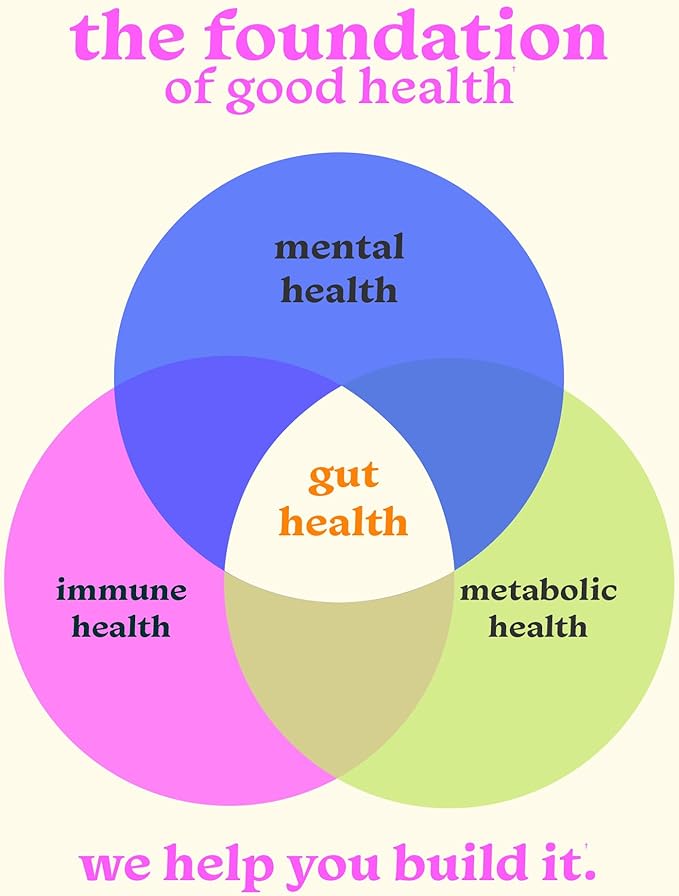 Gut-Friendly Protein Powder for Sensitive Stomachs Low FODMAP 20g Vegan Pea &amp Rice Protein with Prebiotic Fiber Dairy-Free Gluten-Free No Gums or Added Sugar - Chocolate Swirl